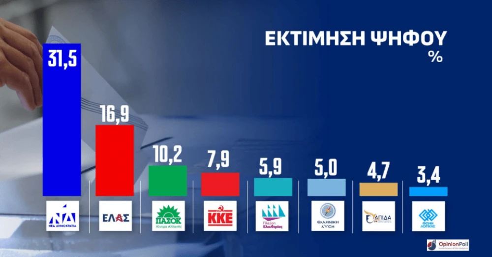 stighmiotipo-othonis-2026-10-20-175150.png