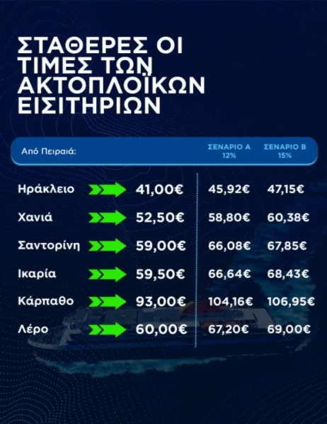 eisitiria-1.webp