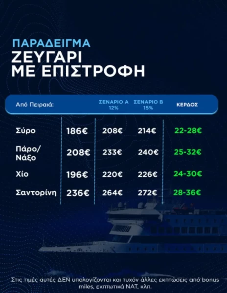 eisitiria-2.webp