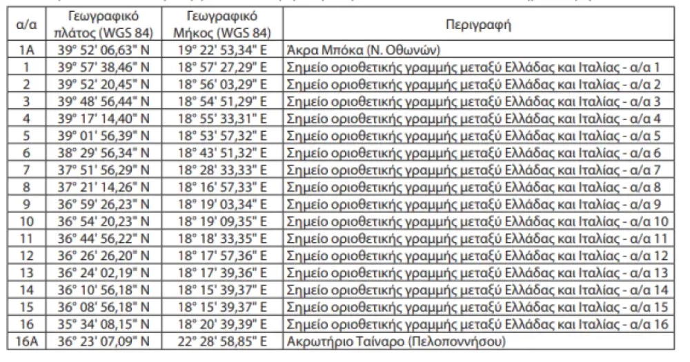 syntetagmenes-1.webp