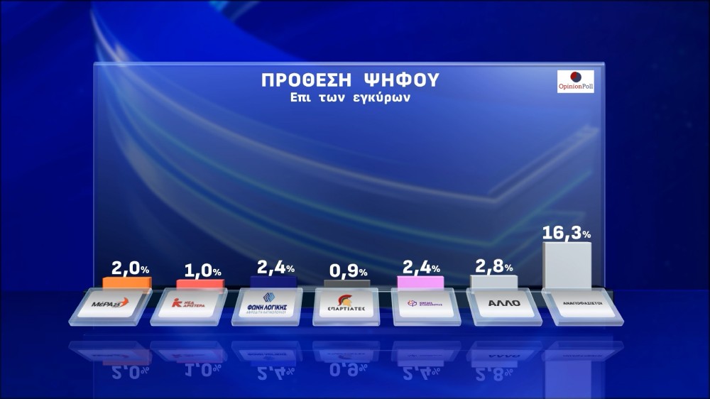 action24-statistics-page-0011.jpg