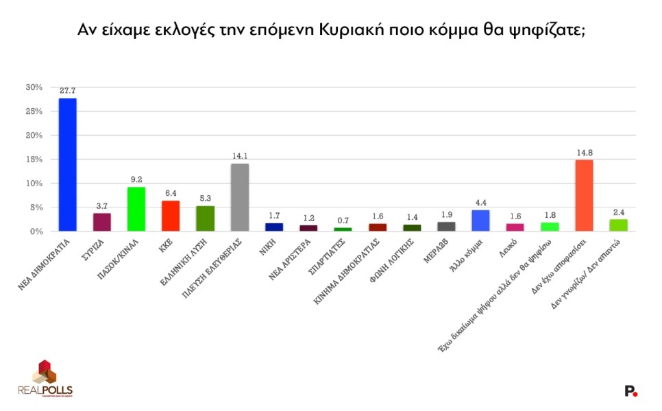 ektimisi-2.jpeg