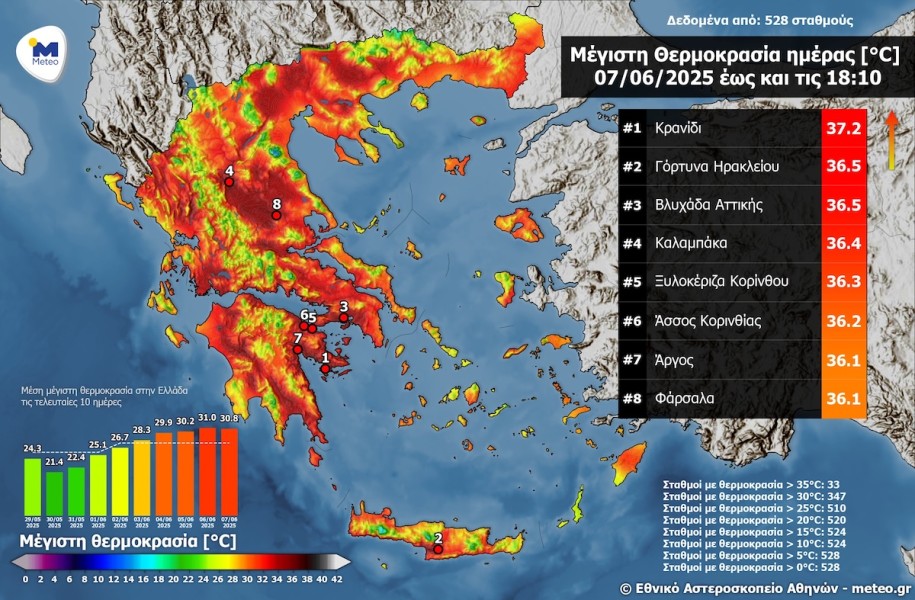 kairos-zesti-thermokrasies-7-iouniou-2025.jpg