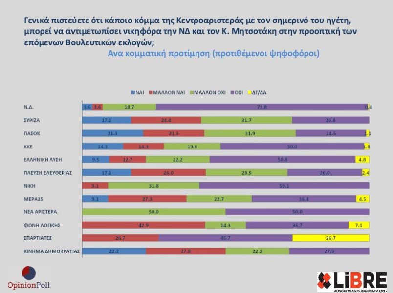 kataghrafi-V7MHp.JPG