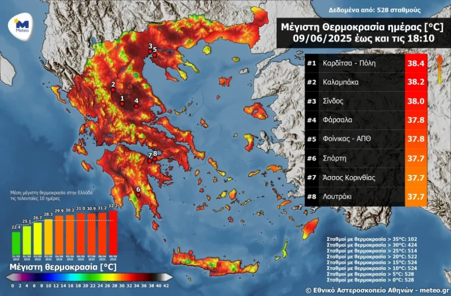 meteo.webp