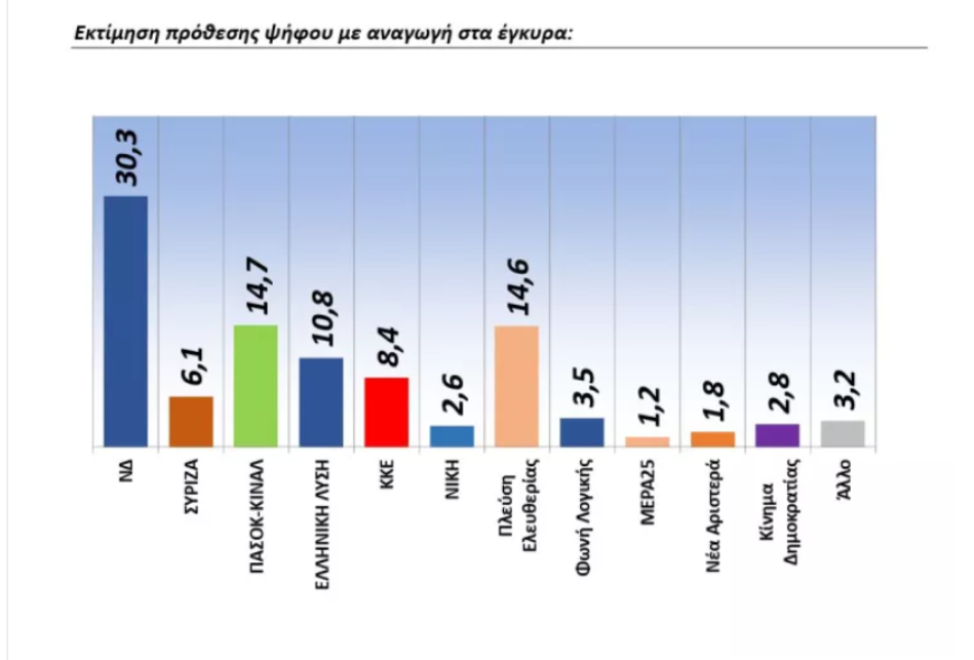 stighmiotipo-othonis-2025-06-16-105747.png