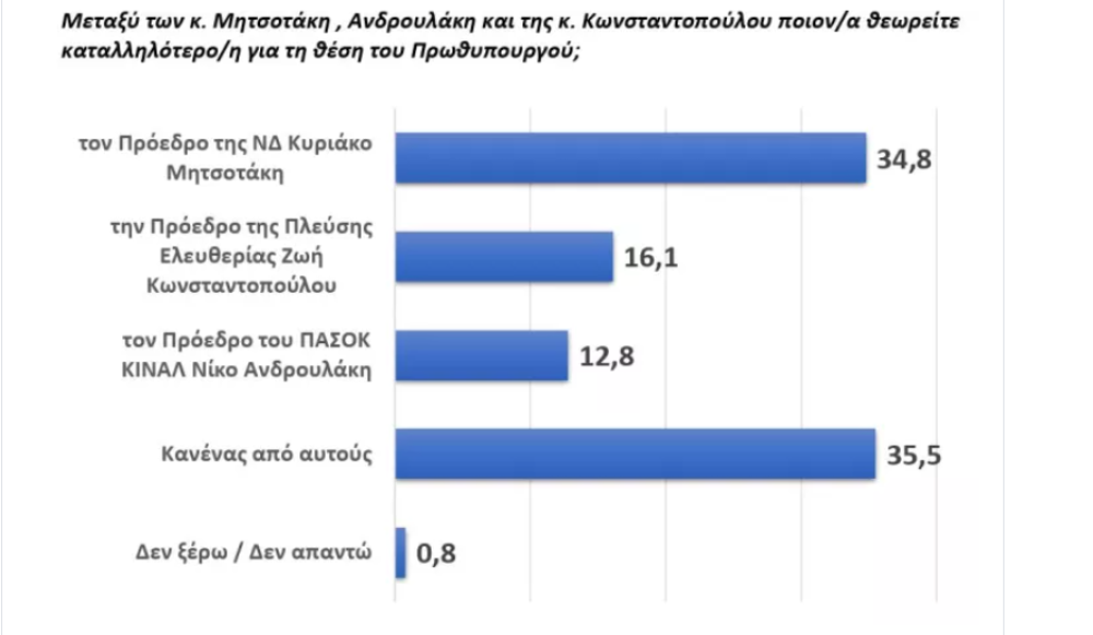 stighmiotipo-othonis-2025-06-16-110300.png