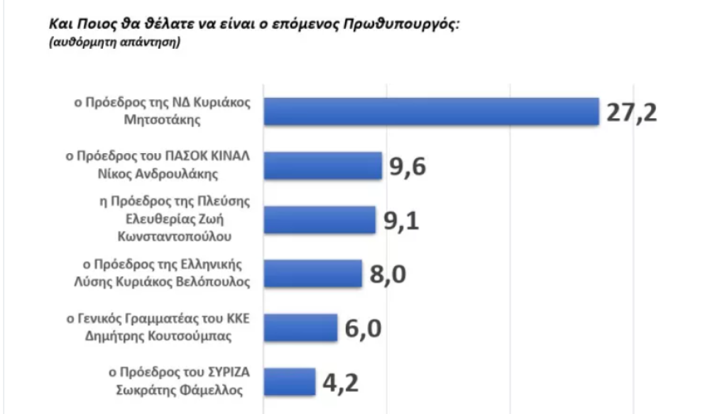 stighmiotipo-othonis-2025-06-16-110334.png