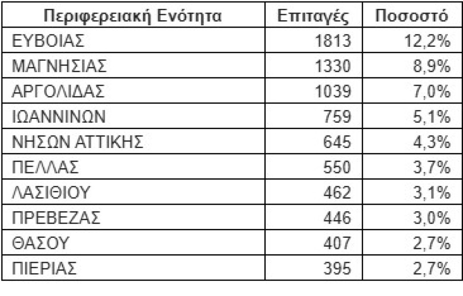 xoris-titlo.jpg