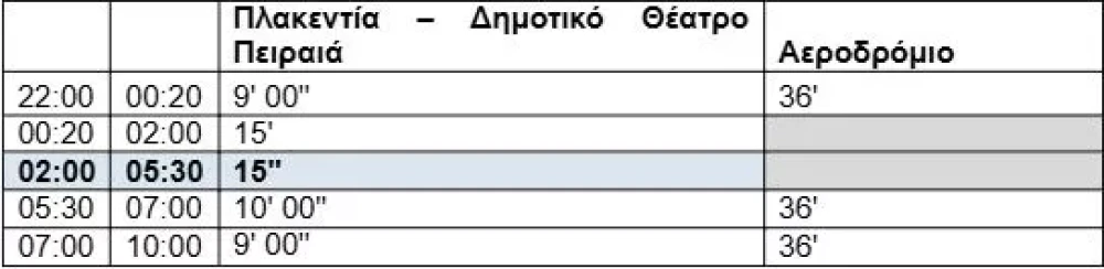 capture-metro2-1751459248.webp