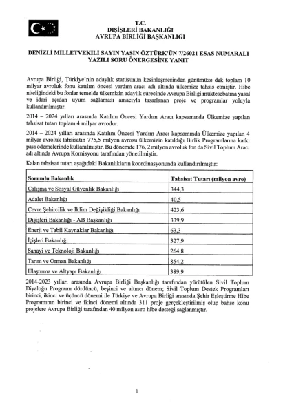hakan-fidan-eu-funds-1.webp