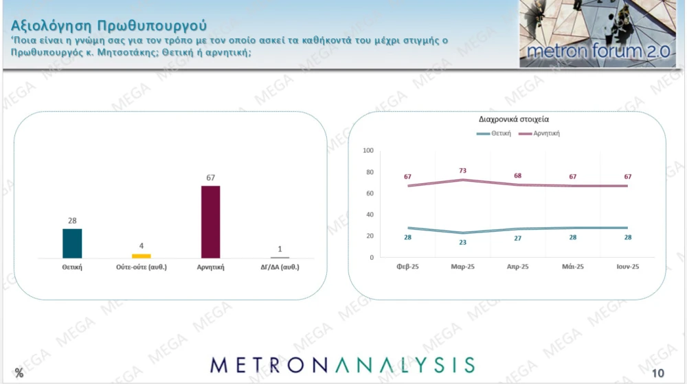 sel-10-axiologisi-prothipourgou.jpg