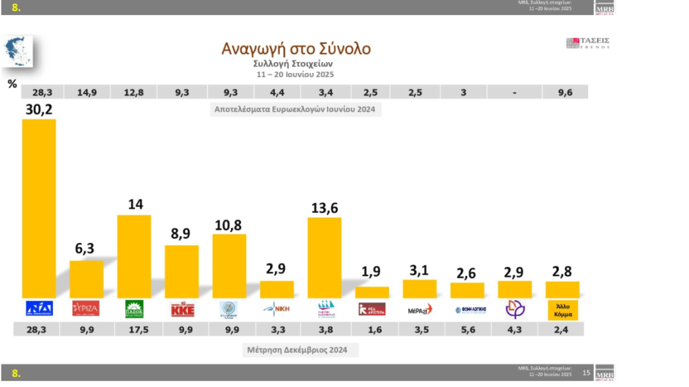 stighmiotipo-othonis-2025-06-26-120354.png