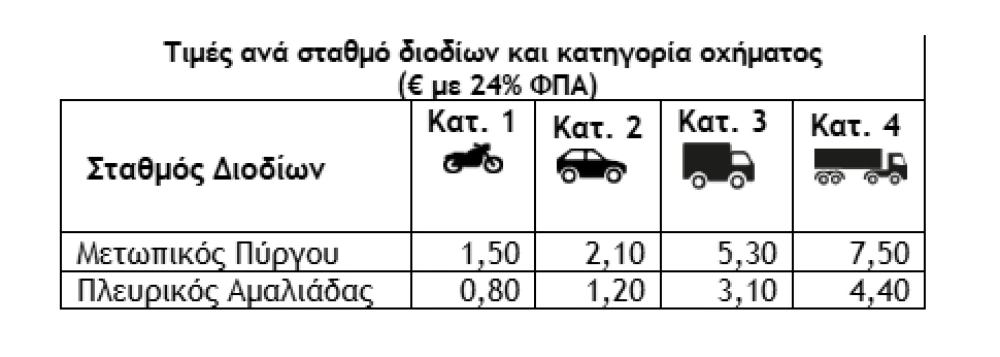 diodia-olympia-odos.png
