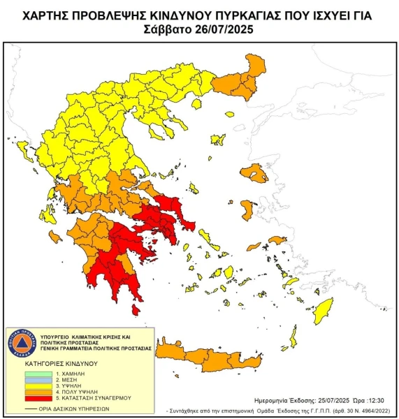pyrkagia-kindynos.jpg