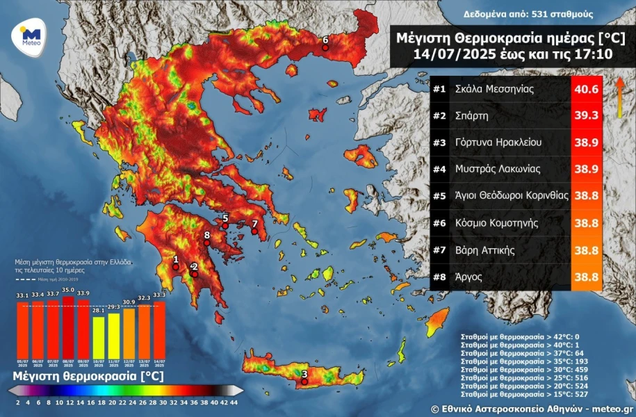 xartis-mesa-thermokrasies.jpg