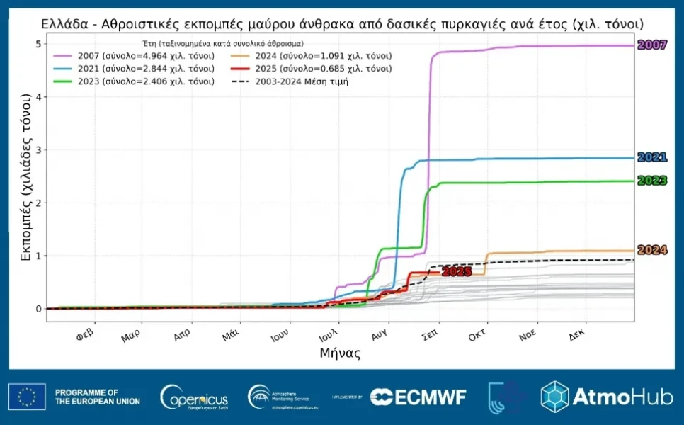 graph3.webp