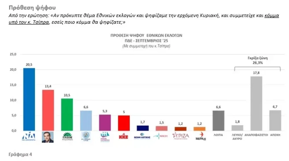 tsipras-1-1759234557.webp