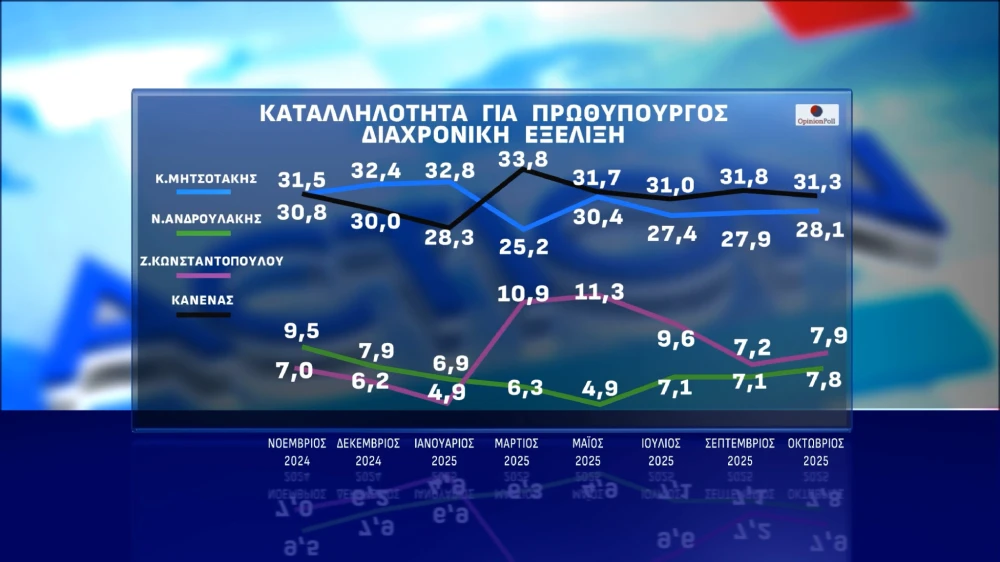 dimoskopisi-action24-page-0011.jpg