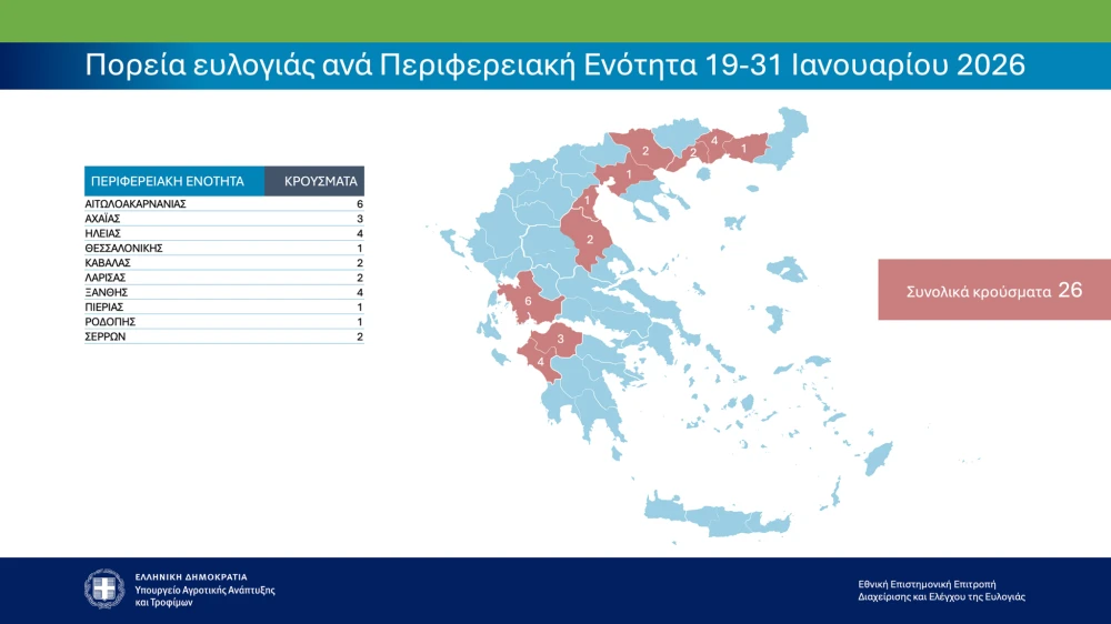 ypaat-paroysiasi-stoikheion-04022026-image-3.png