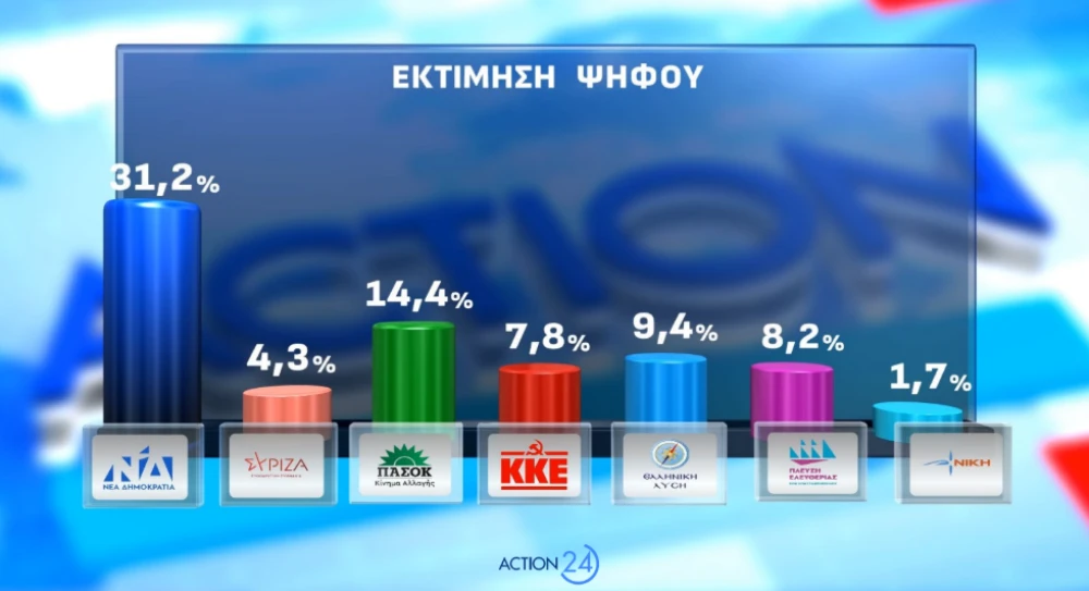 stighmiotipo-othonis-2026-05-04-193038.png