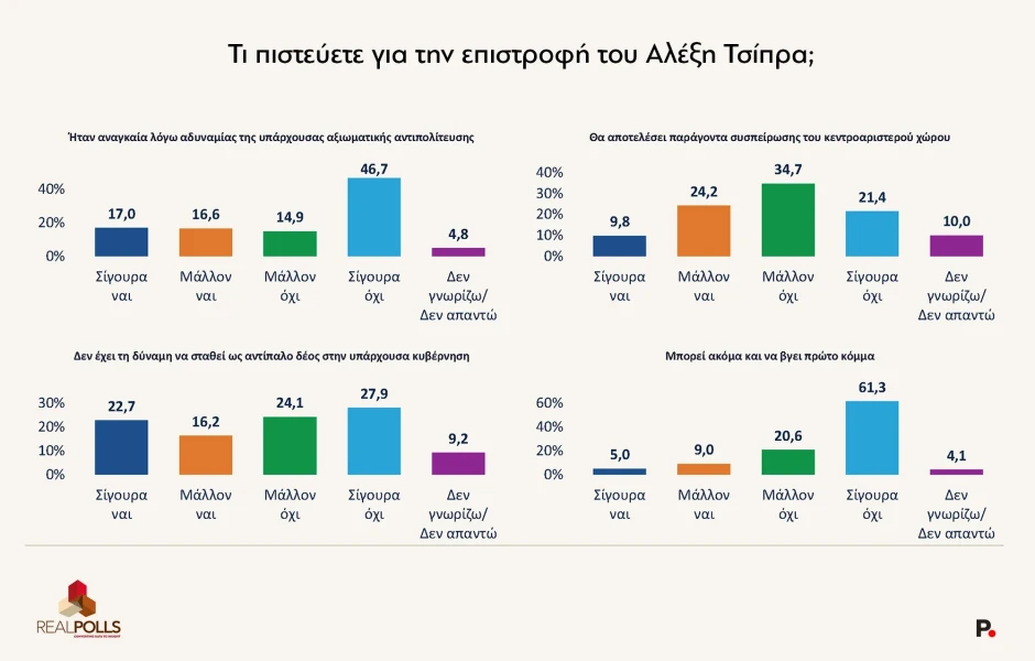 26-05-2026-report-politiki-09.webp