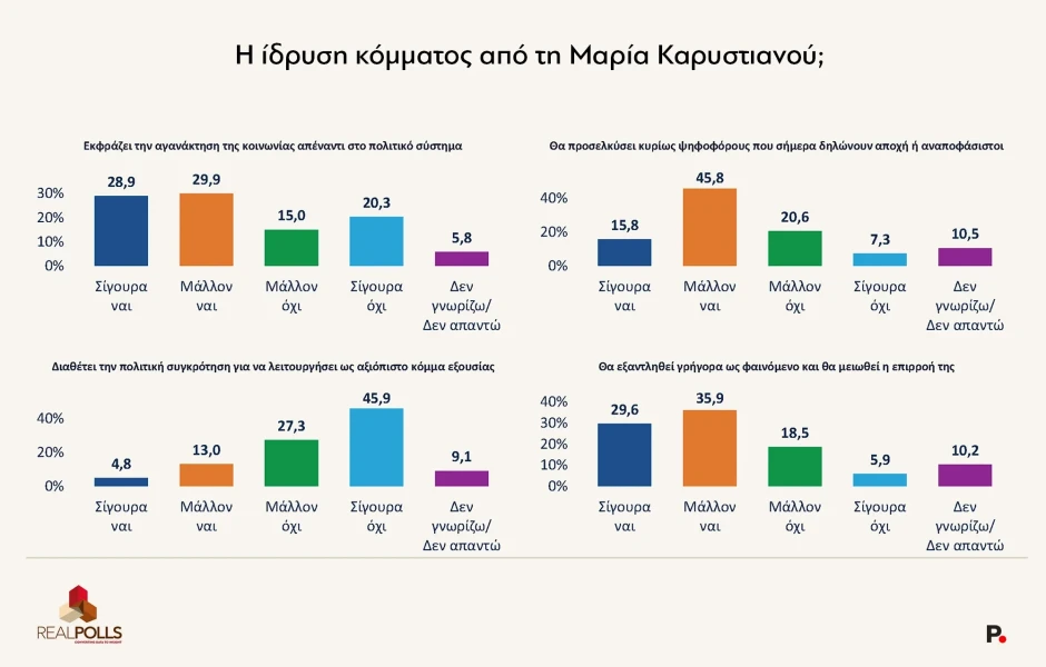 26-05-2026-report-politiki-10.webp