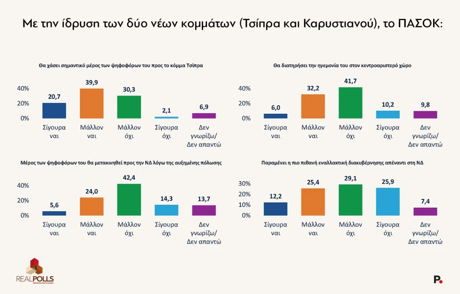 26-05-2026-report-politiki-11.webp