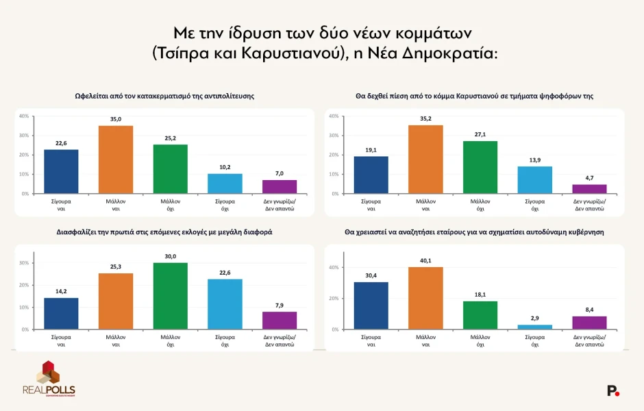 26-05-2026-report-politiki-12.webp