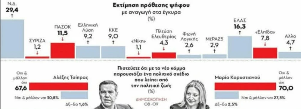 dhmoskophsh.jpeg