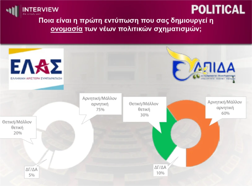dimoskopisi-political-3.jpg