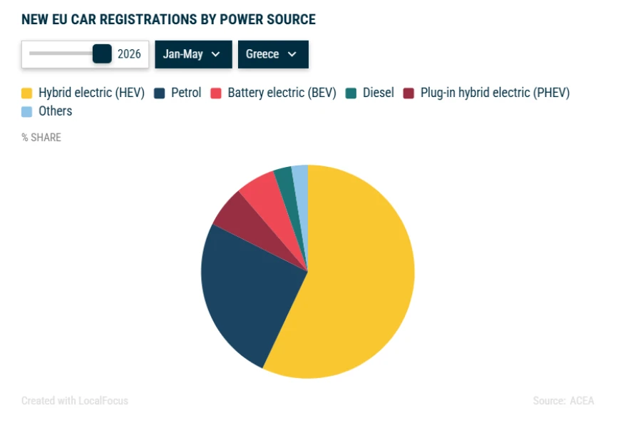 greece-may-energy.png