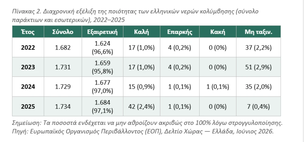 katagrafi1.png