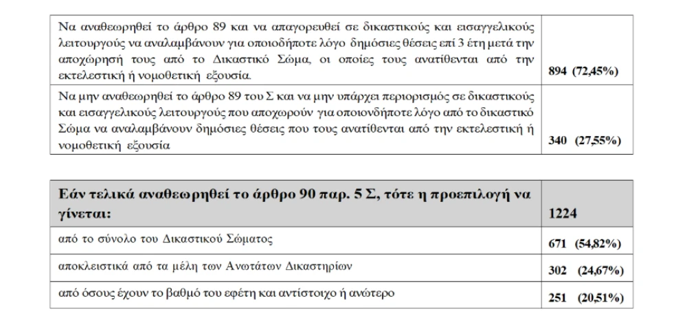 stighmiotipo-othonis-2026-06-19-180313.png