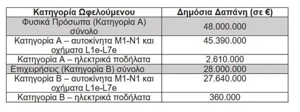 kataghrafi-Y52z9.JPG
