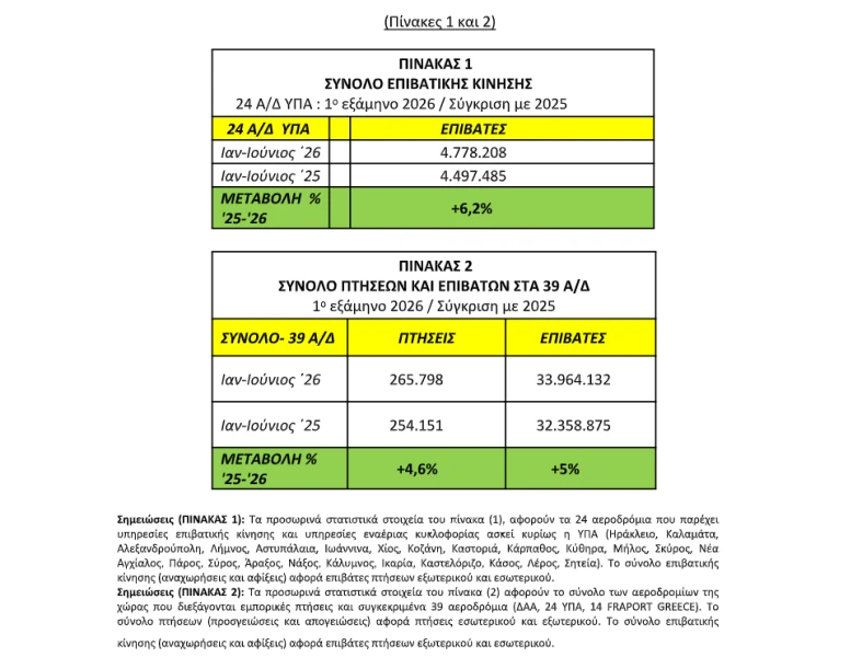 stighmiotipo-othonis-2026-07-16-193921.png