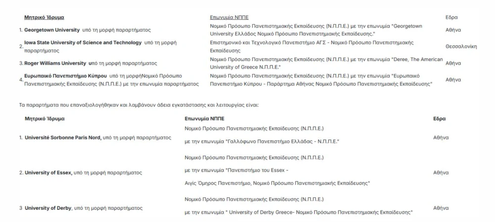 stighmiotipo-othonis-2026-07-27-144225.png