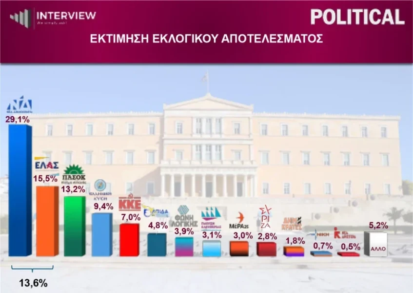 diskopisi-11.webp