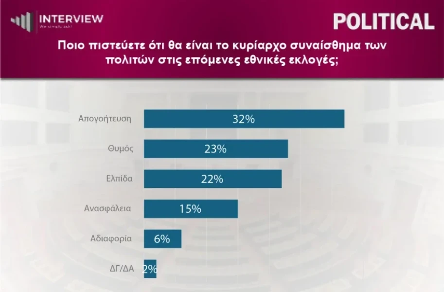 diskopisi-11f.webp