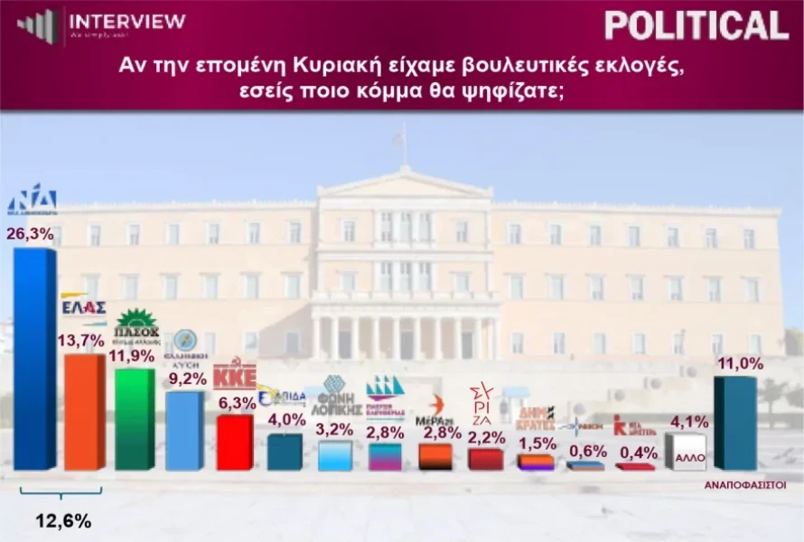 diskopisi-2.webp