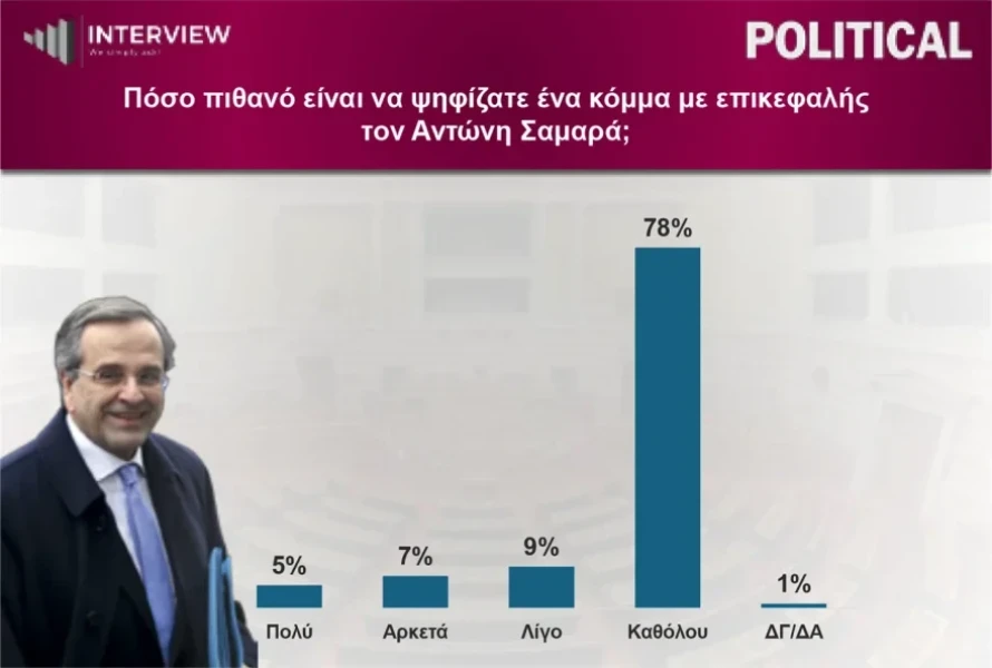 diskopisi-4.webp