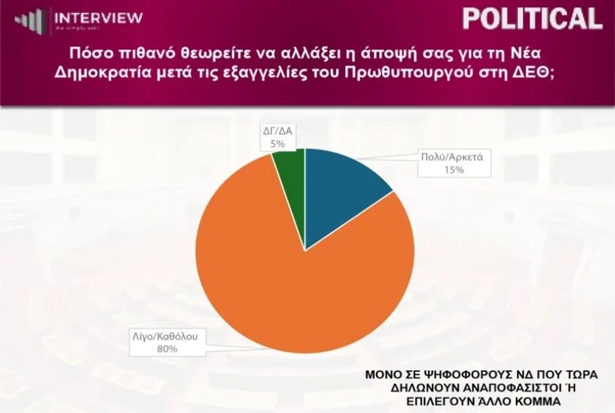 diskopisi-5.webp