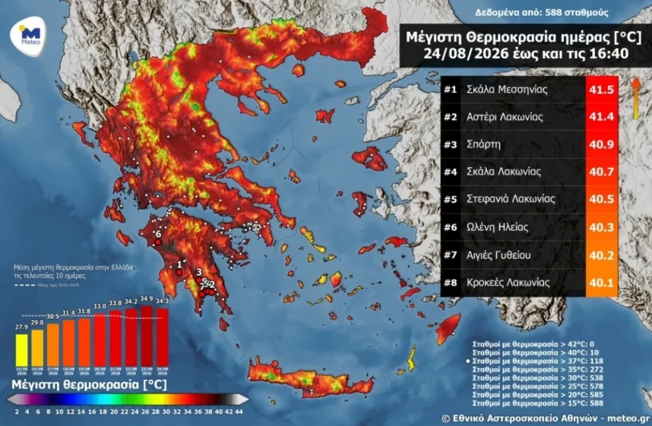 meteo-1.webp