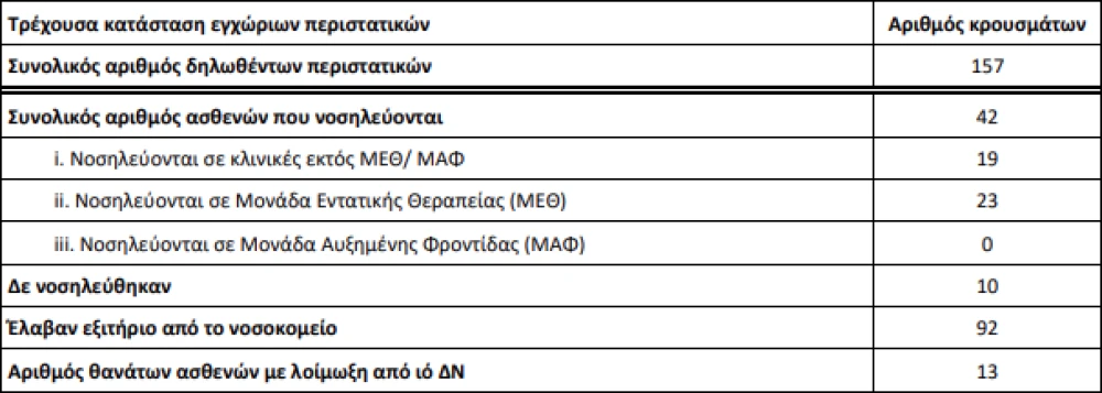 stigmiotypo-othonis-2026-08-19-215418.png
