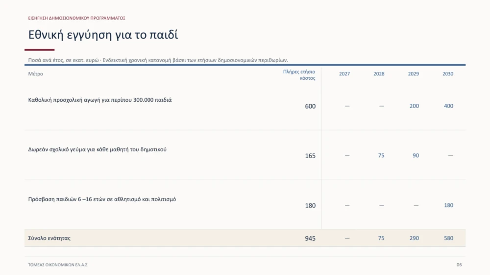 260910104713-kostos-elas-ipetho2-1950x1097.png