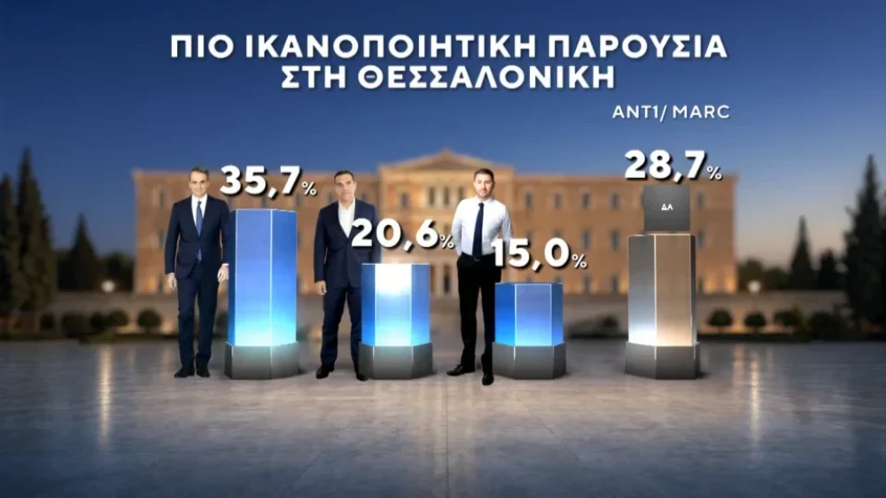 30-pio-ikanopoihtikh-paroysiapng.webp