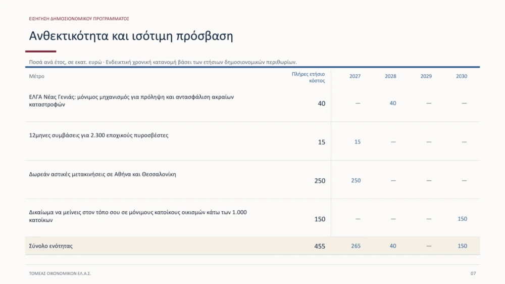 anthe260910104716-kostos-elas-ipetho3-1950x1097.png