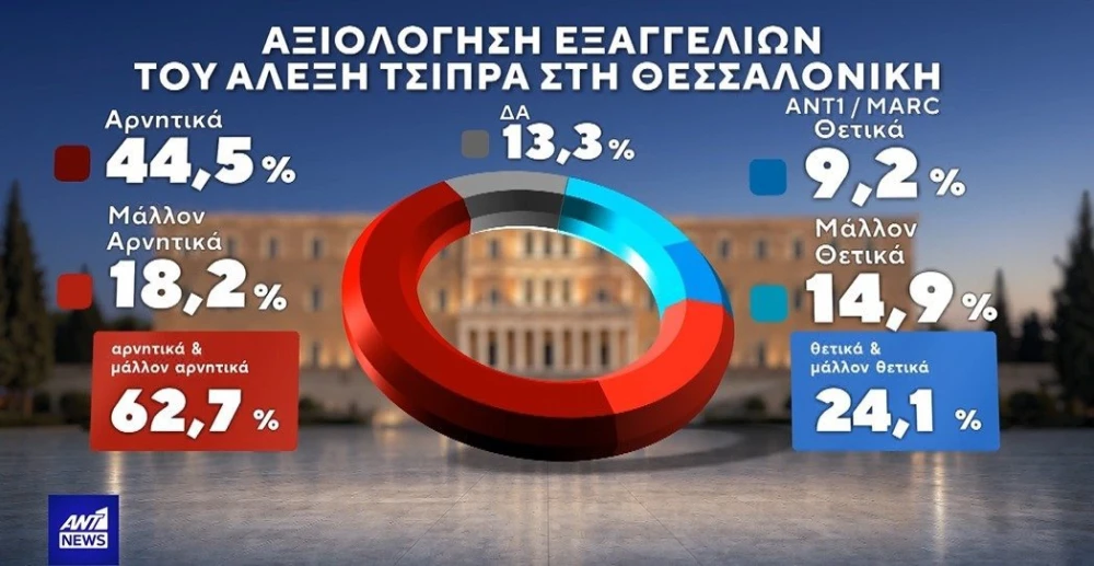 axiologisi-tsipra.jpeg