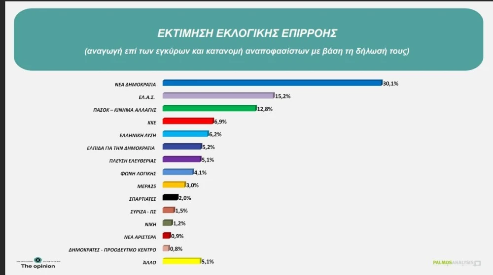 ektimisi.jpg