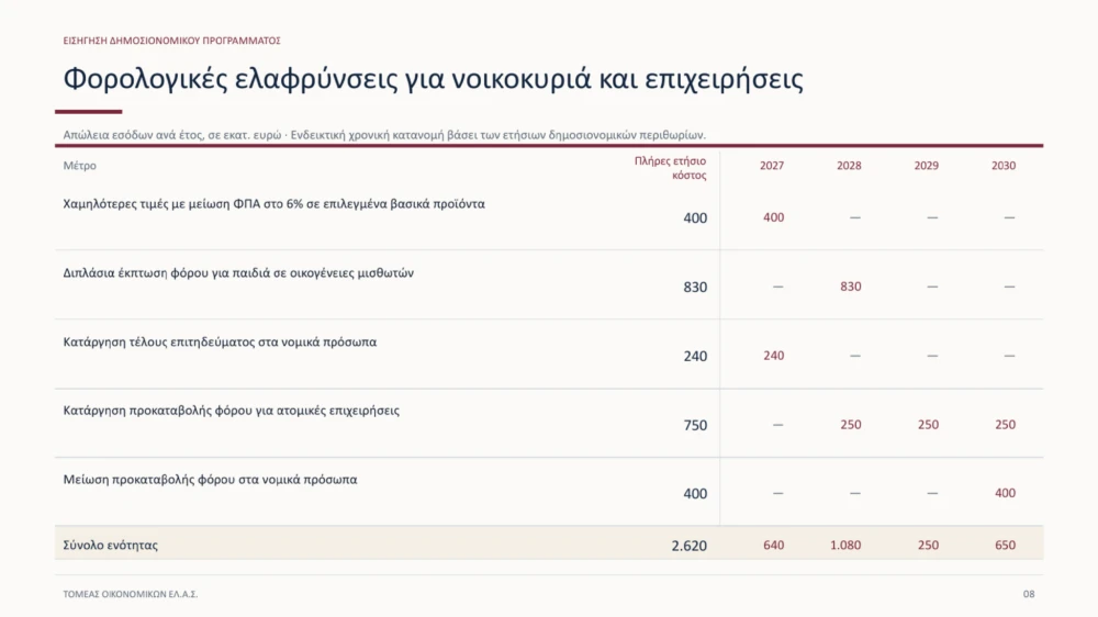elafry260910104719-kostos-elas-ipetho4-1950x1097.png